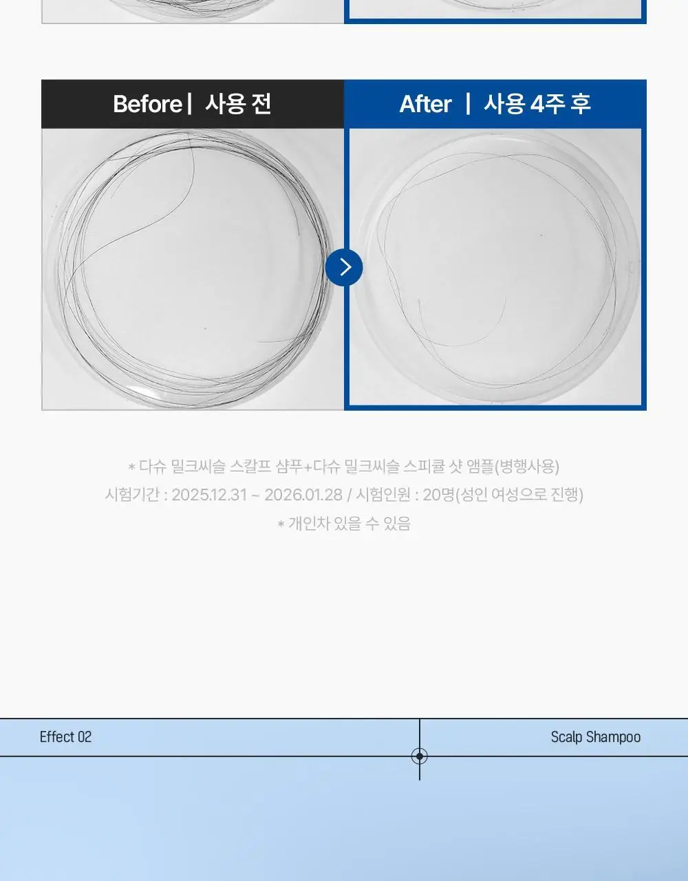 [포켓몬 에디션]다슈 데일리 밀크씨슬 블루바이옴 스칼프 샴푸 500ml(+피카츄 샴푸브러쉬) 상세페이지 30